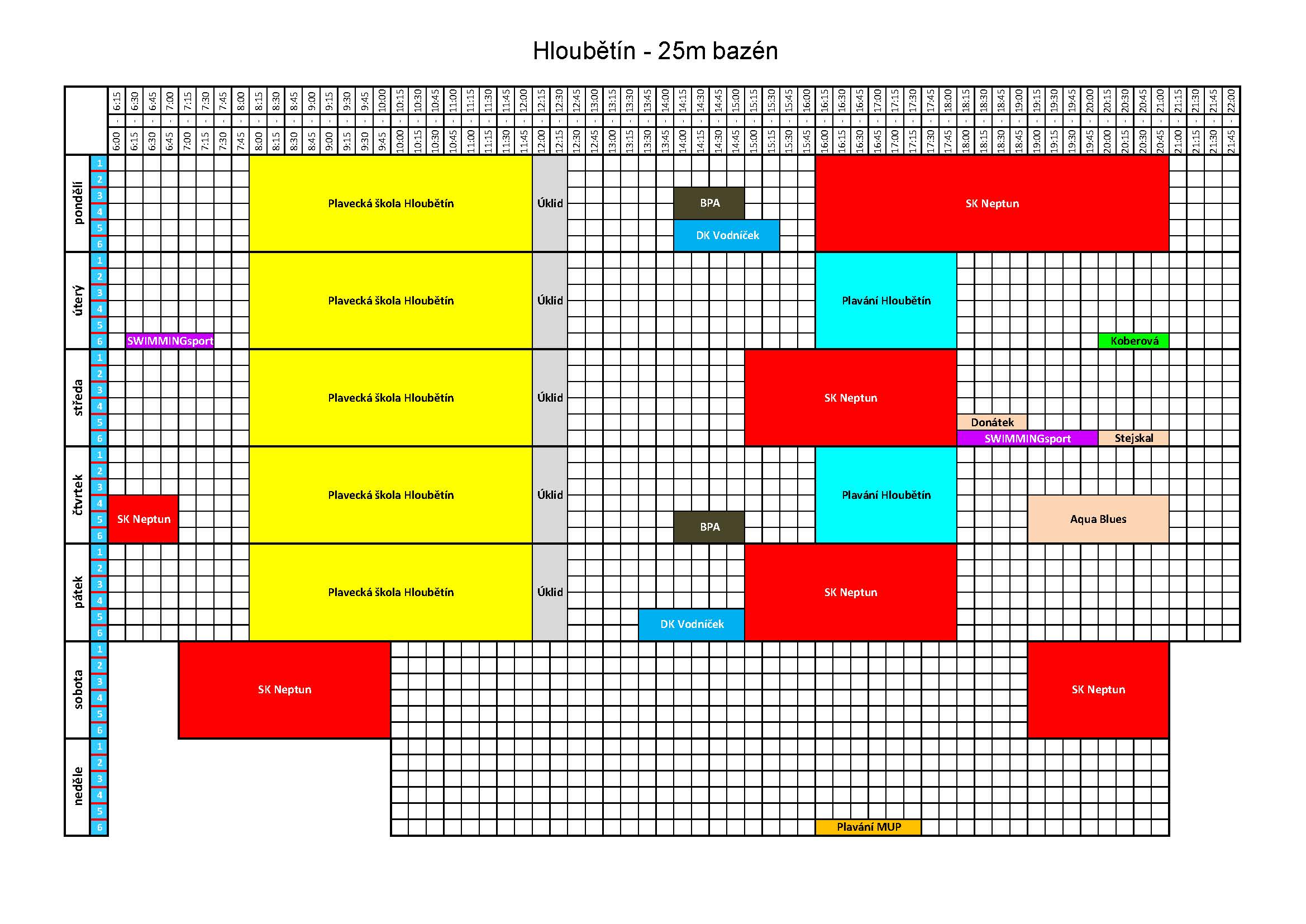 Vnitřní bazén Plavecký a sportovní areál Hloubětín